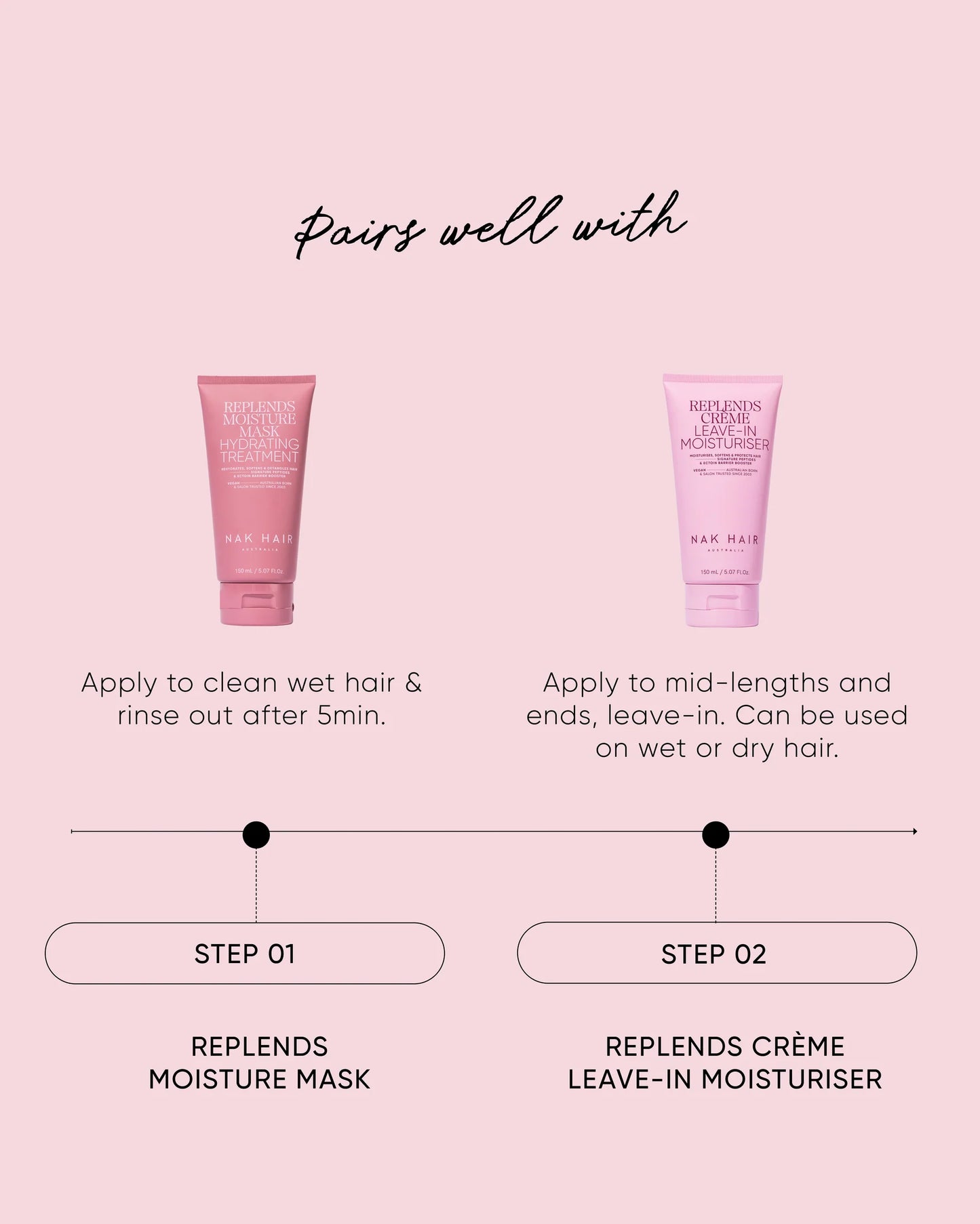 NAK Replends Moisture Mask 50ml