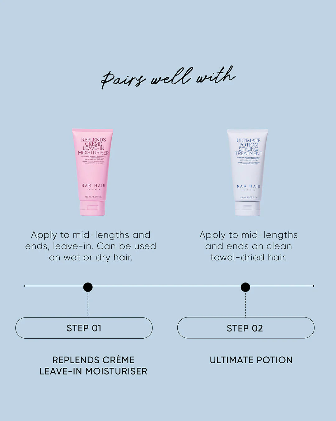 NAK Ultimate Potion 150ml