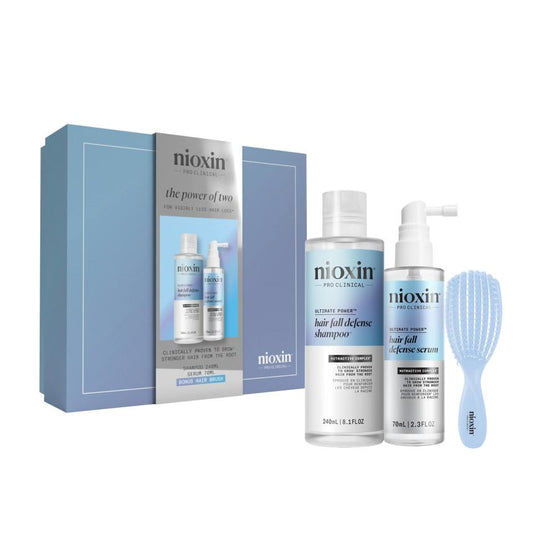 Nioxin Ultimate Power Duo Pack - Limited Edition