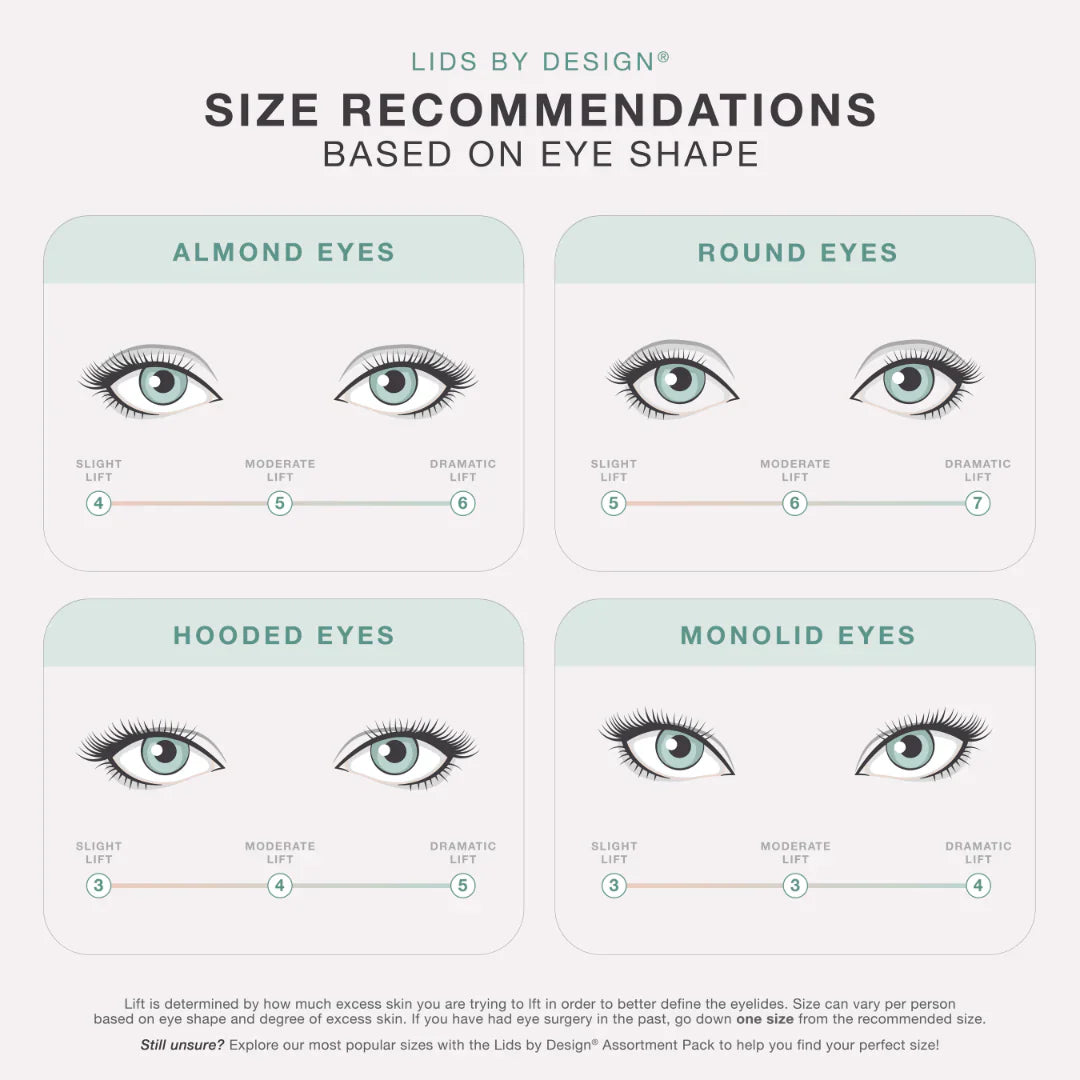 Contours Rx Lids by Design 7mm Eye Lift Strips - 80 Pack