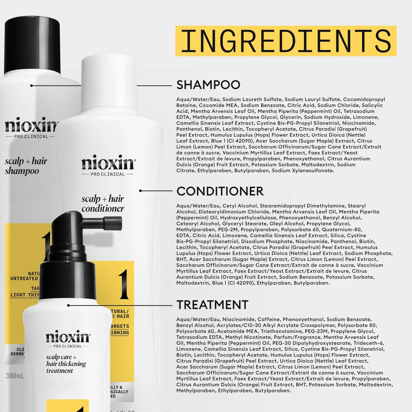 Nioxin Scalp + Hair Thickening System 1 Trial Kit