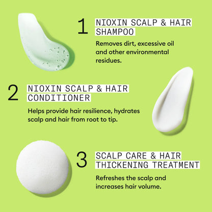 Nioxin Scalp + Hair Thickening System 2 Trial Kit