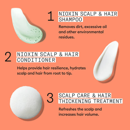 Nioxin Scalp + Hair Thickening System 4 Trial Kit