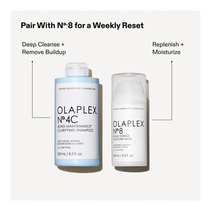 Olaplex No 4C Bond Maintenance Clarifying Shampoo 250ml