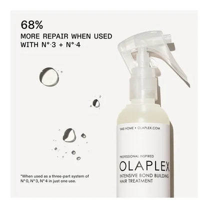 Olaplex No.0 Intense BondBuilding Hair Treatment 155ml
