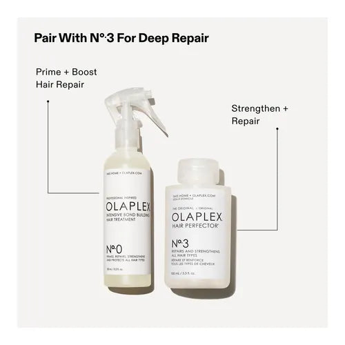 Olaplex No.0 Intense BondBuilding Hair Treatment 155ml