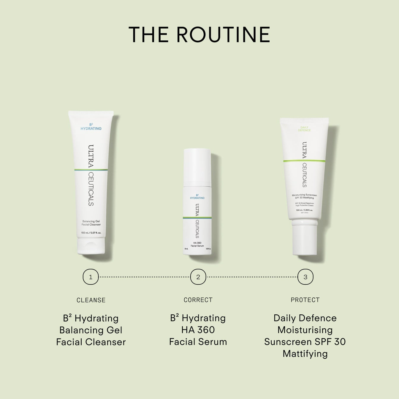 Ultraceuticals Daily Defence Moisturising Sunscreen SPF 30 Mattifying 100ml