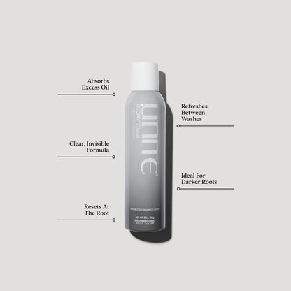 Unite U Dry Clear 190g