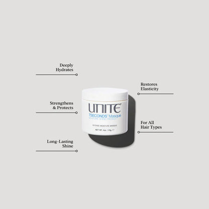 Unite 7 Seconds Masque 113g