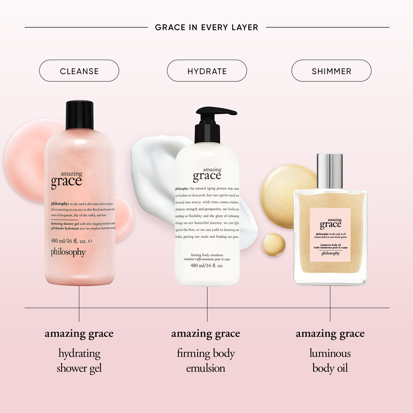 philosophy amazing grace intense luminous body oil 120ml