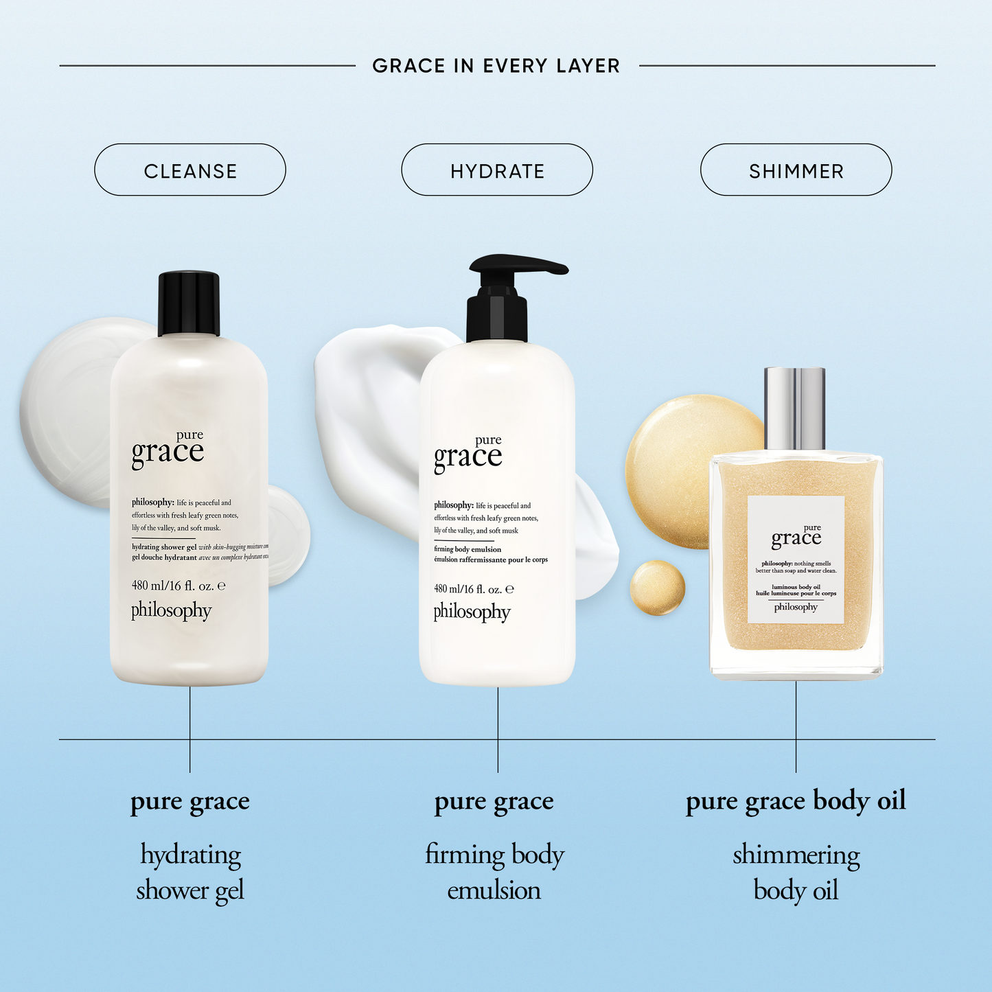 philosophy pure grace luminous body oil 120ml