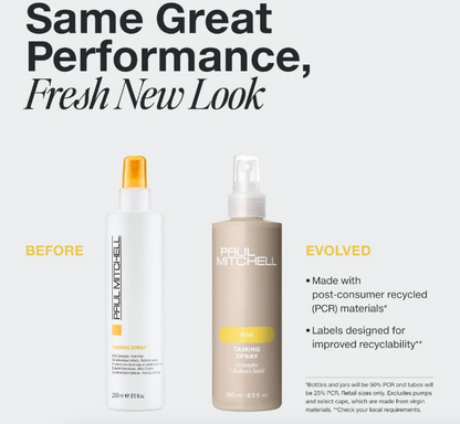 Paul Mitchell Taming Spray 250ml