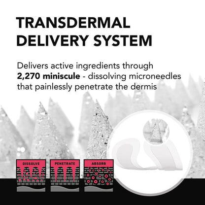 FOREO FAQ Under Eye Microneedling Anti-Wrinkle Hyaluronic Acid Patches 3 Pairs