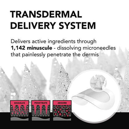 FOREO FAQ Forehead Microneedling Anti-Wrinkle Hyaluronic Acid Patches 3 Patches