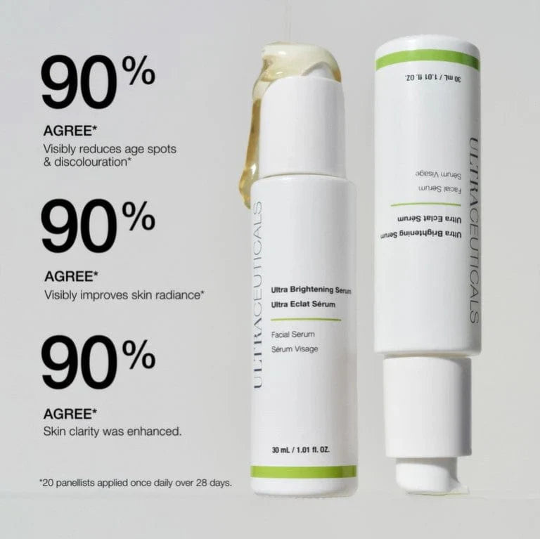 Ultraceuticals Ultra Brightening Serum 30ml