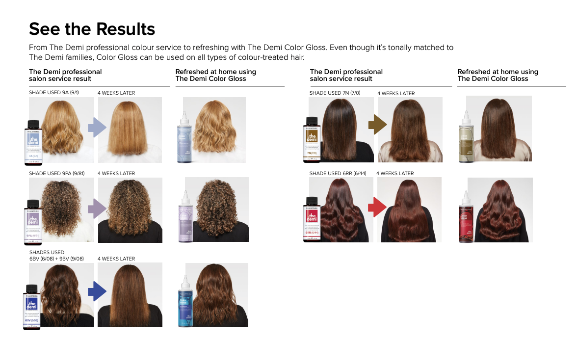 Paul Mitchell The Demi Color Gloss- Ash 177ml