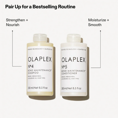 Olaplex No.4 Bond Maintenance Shampoo 250ml