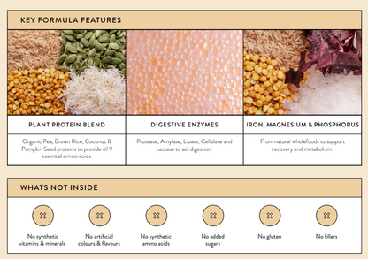 Nutra Organics Clean Plant Protein Chocolate 500g