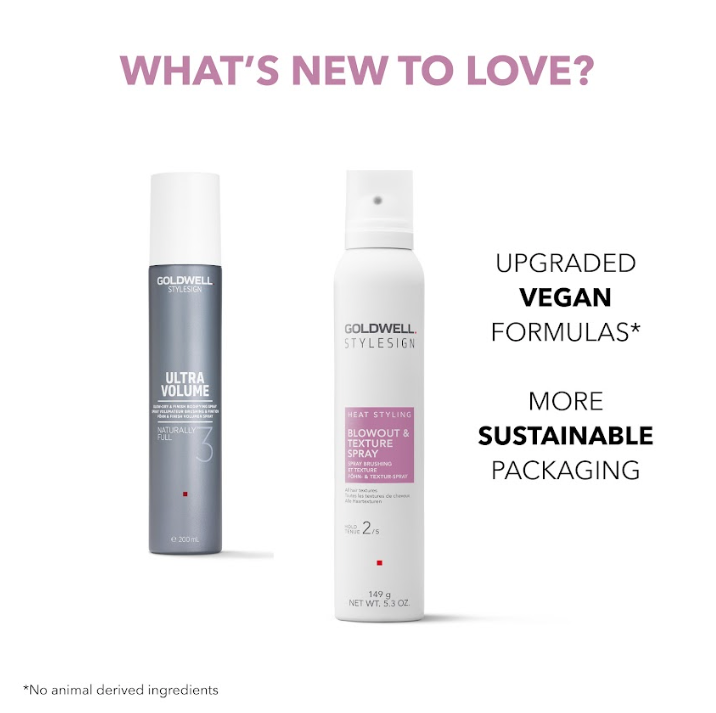Goldwell Stylesign Blowout & Texture Spray 200ml