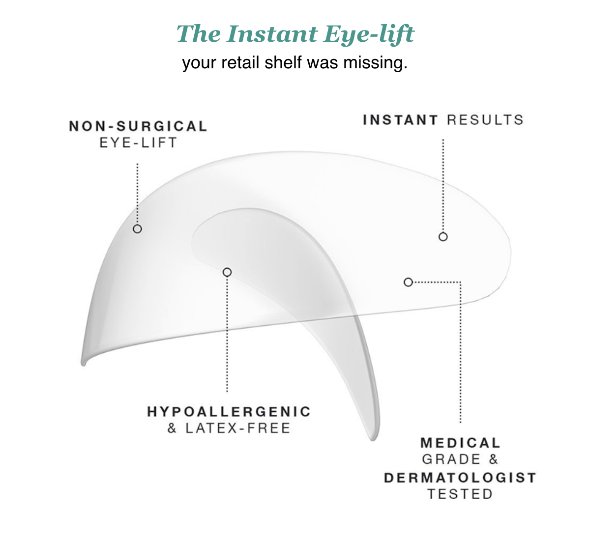 Contours Rx Lids By Design Assortment Pack - 80 Pack