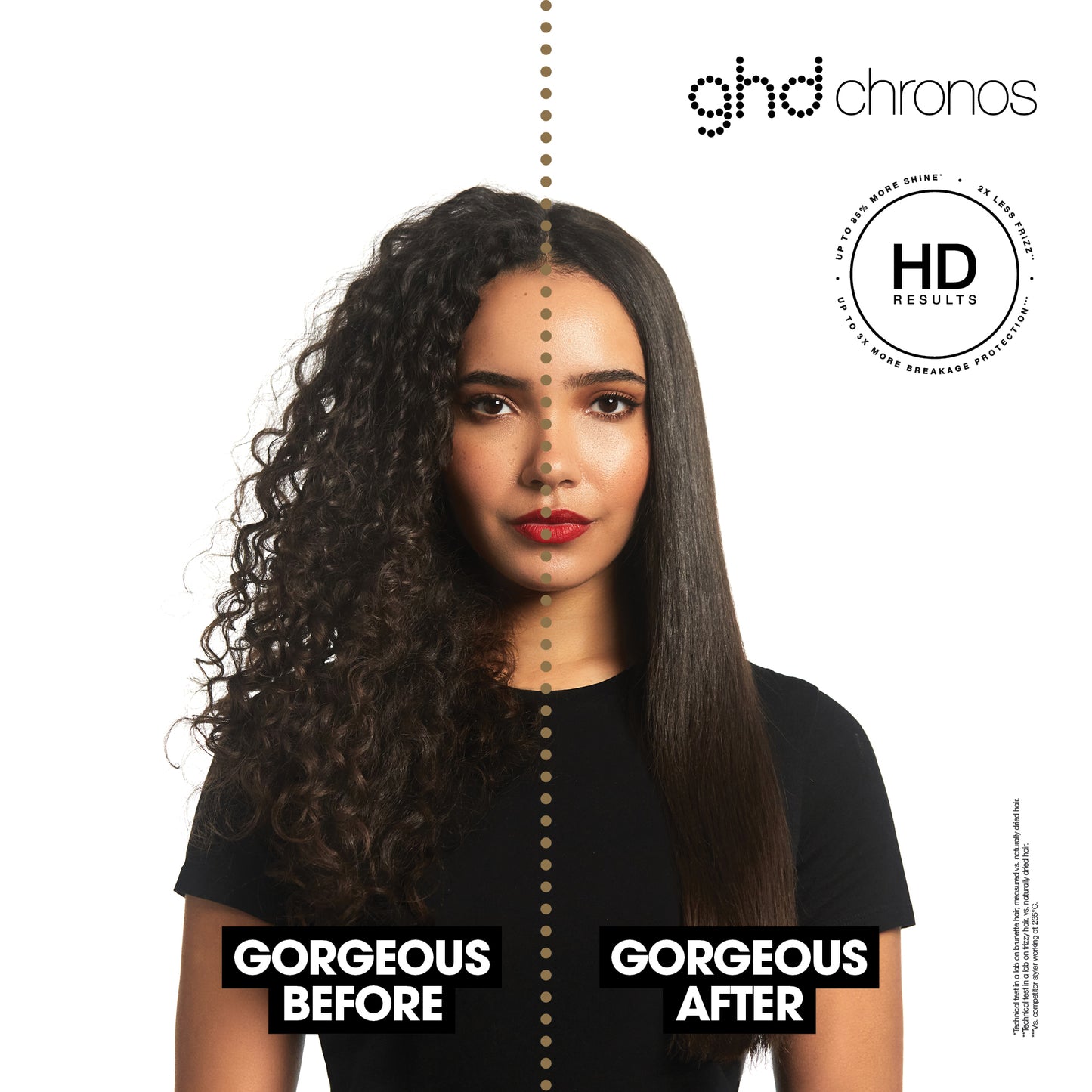 ghd Chronos Hair Straightener 26mm Plate - White