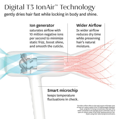 T3 Featherweight StyleMax Hair Dryer