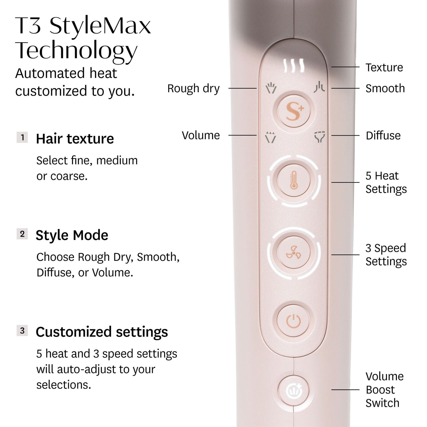 T3 Featherweight StyleMax Hair Dryer