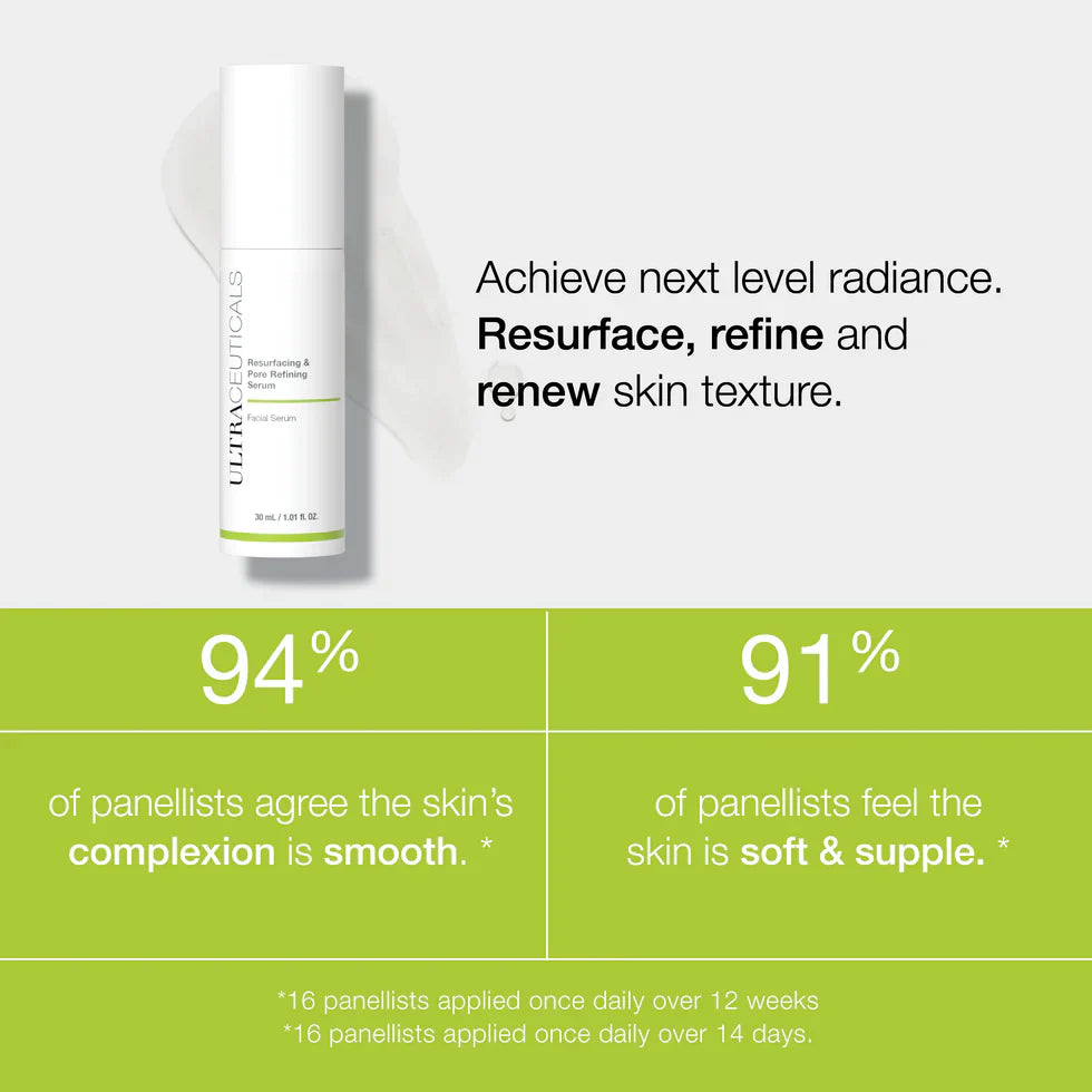 Ultraceuticals Ultra Resurfacing & Pore Refining Serum 30ml