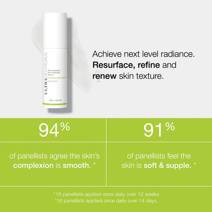 Ultraceuticals Ultra Resurfacing & Pore Refining Serum 30ml