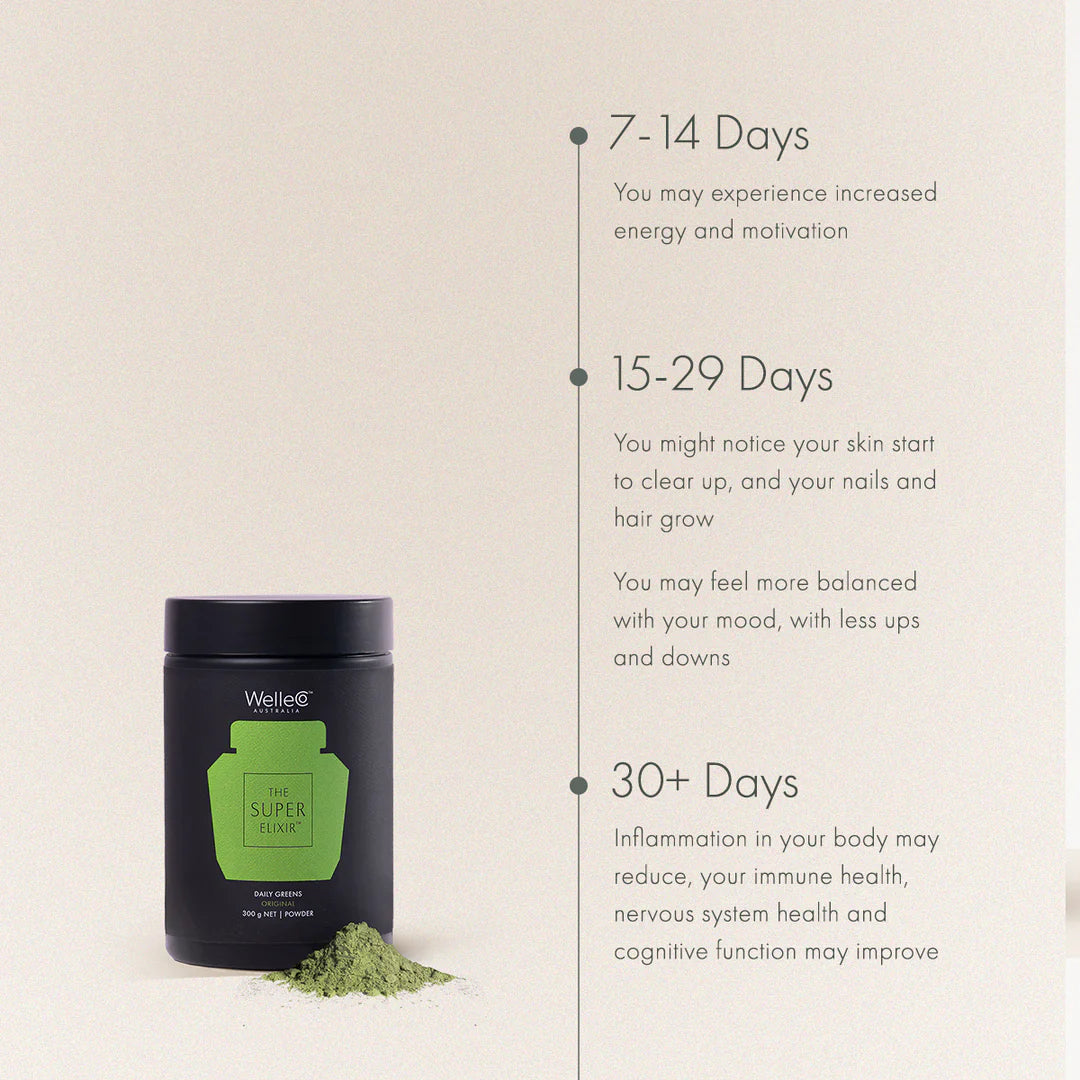 WelleCo Ultimate AM/PM Pack