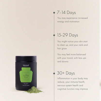 WelleCo Ultimate AM/PM Pack