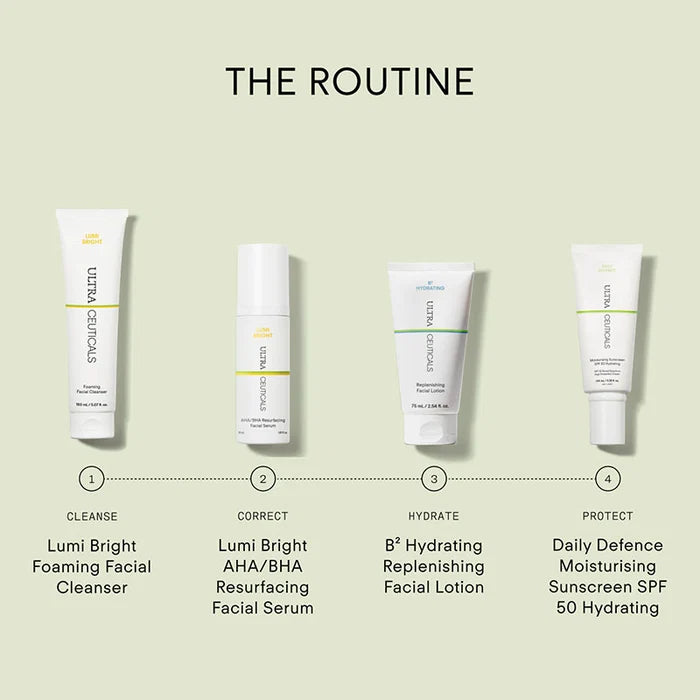 Ultraceuticals Lumi Bright AHA/BHA Resurfacing Facial Serum 30ml