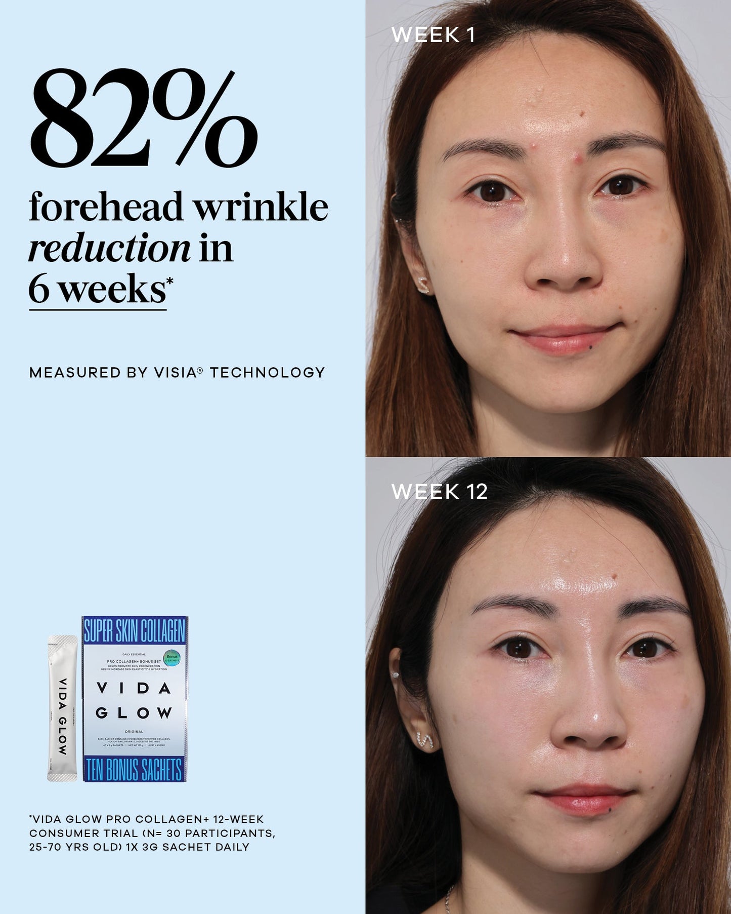 Vida Glow Pro Collagen+ Bonus Set - Limited Edition