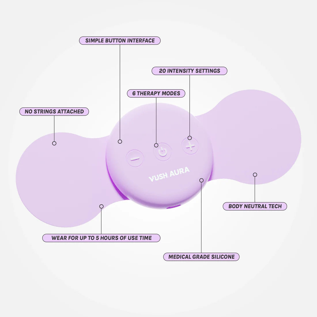 VUSH Aura Period Pain Relief Device