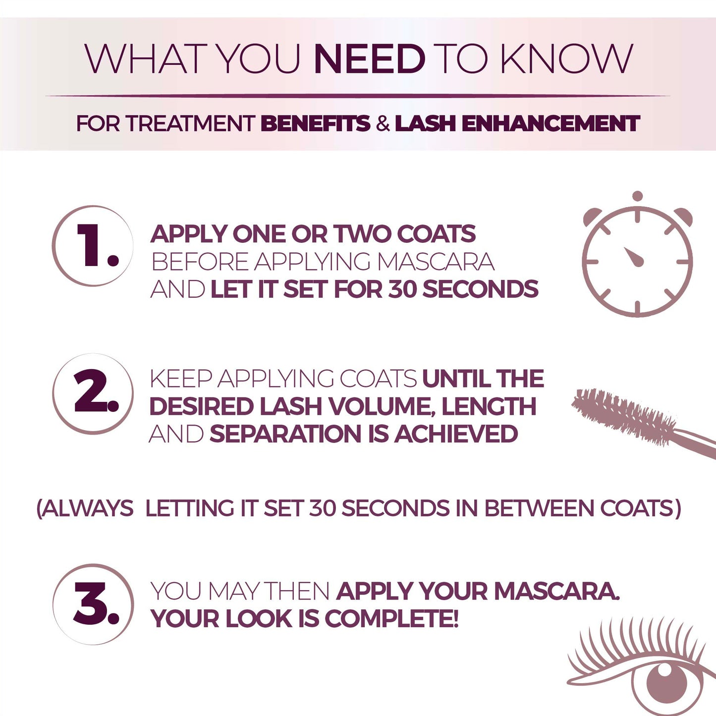 Blinc Lash Primer White 5ml