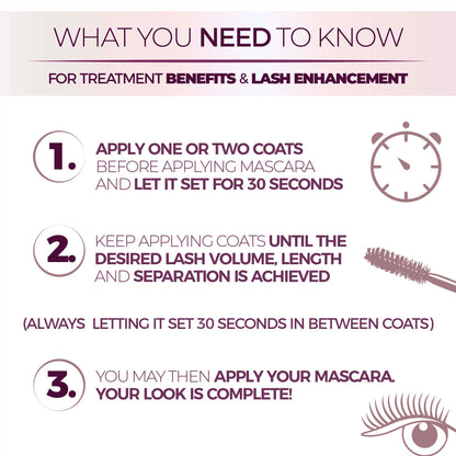 Blinc Lash Primer White 5ml