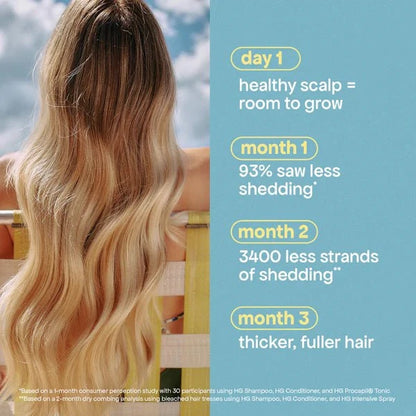 BondiBoost HG Procapil Hair Tonic 125ml