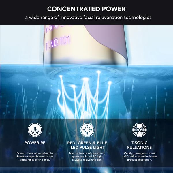 FOREO FOREO FAQ 101 - Amethyst Skin Care