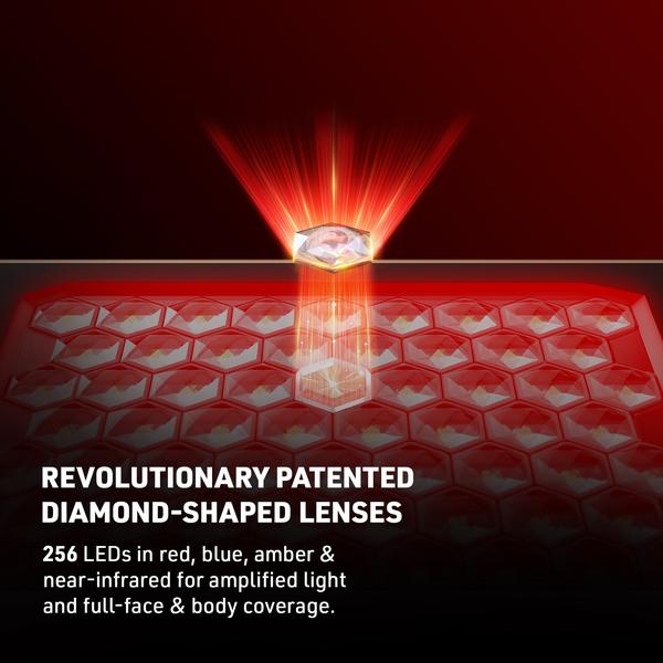 FOREO FOREO FAQ LED Panel Skin Care [Health and Beauty]