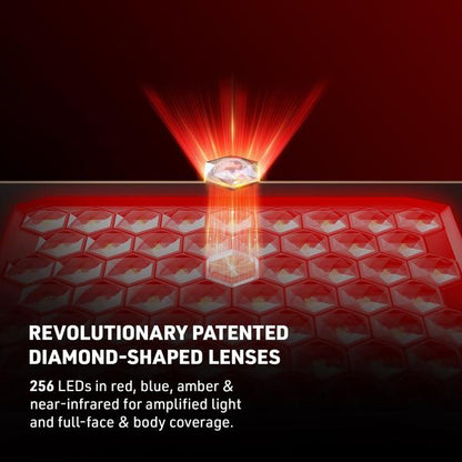 FOREO FOREO FAQ LED Panel Skin Care [Health and Beauty]