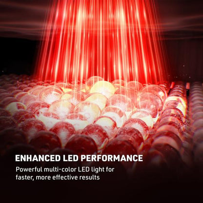 FOREO FOREO FAQ LED Panel Skin Care [Health and Beauty]