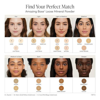 Jane Iredale Amazing Base Loose Mineral Powder SPF 20 (Various Shades)