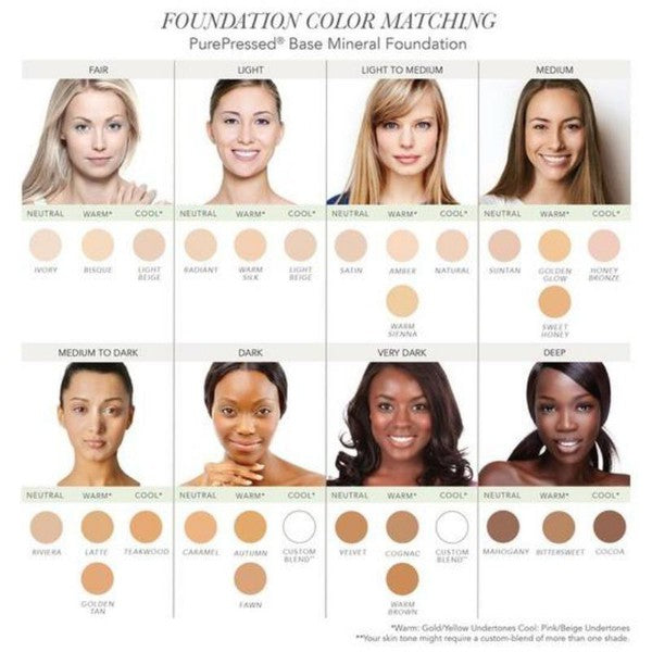 Jane Iredale PurePressed Base Mineral Foundation SPF 20 Refill 9.9g (Various Shades)