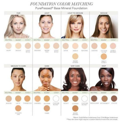 Jane Iredale PurePressed Base Mineral Foundation SPF 20 Refill 9.9g (Various Shades)