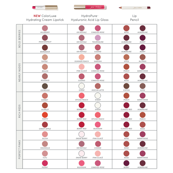 Jane Iredale Jane Iredale ColorLuxe Lipstick Lipsticks