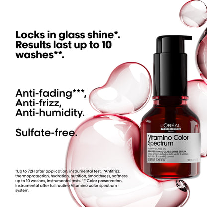 LOreal Professionnel Loreal Vitamino Color Spectrum Discovery Kit Hair Care [Health and Beauty]