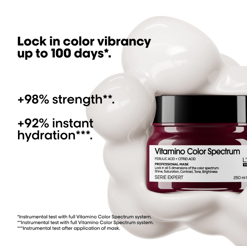 LOreal Professionnel L'Oreal Professionnel Serie Expert Vitamino Color Spectrum Mask 250ml Hair Mask