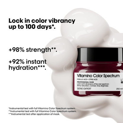 LOreal Professionnel L'Oreal Professionnel Serie Expert Vitamino Color Spectrum Mask 250ml Hair Mask
