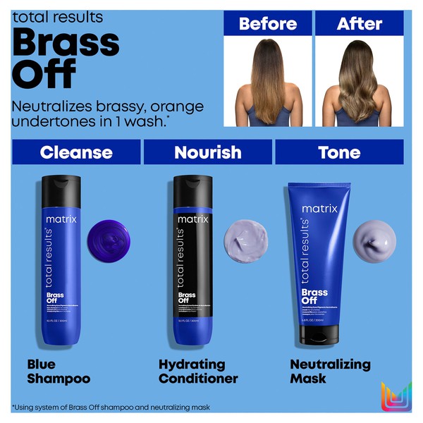 Matrix Total Results Matrix Brass Off Conditioner 1L Conditioner