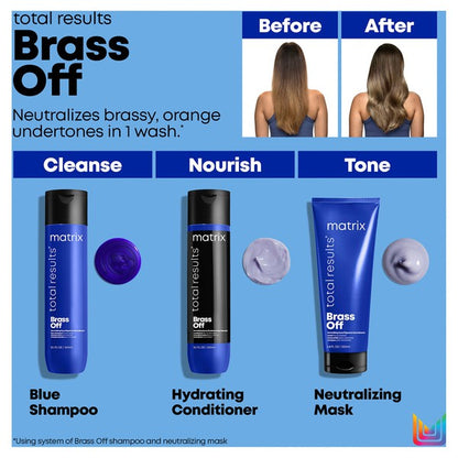 Matrix Total Results Matrix Brass Off Conditioner 1L Conditioner